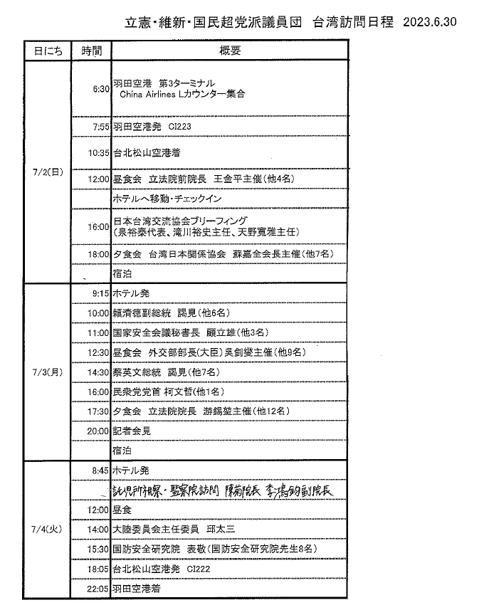 台湾訪問① 前原誠司団長、藤田文武副団長のもと野党3党(立憲・維新・国民)の訪問団を結成し台湾を訪問いたしました。
