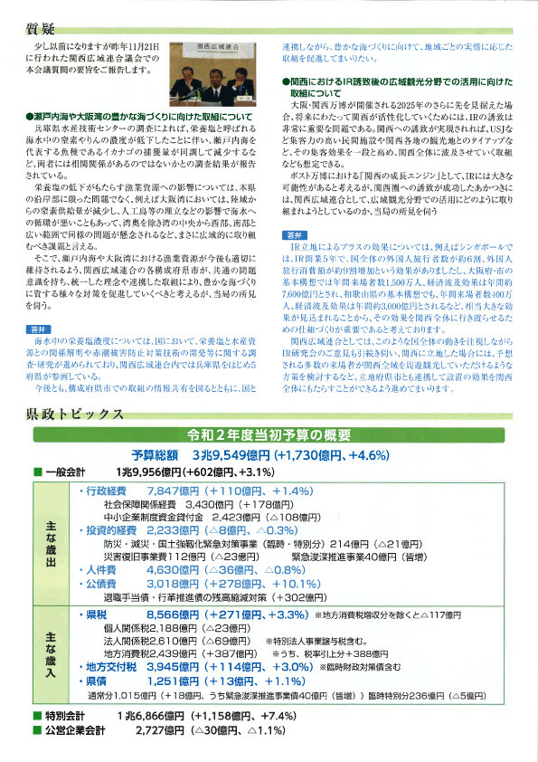 県政通信Vol.66 を発行しました。