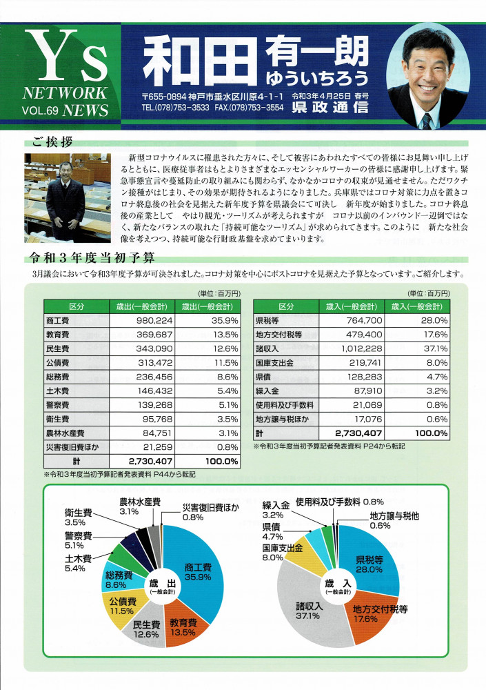 県政通信Vol.69を発行しました